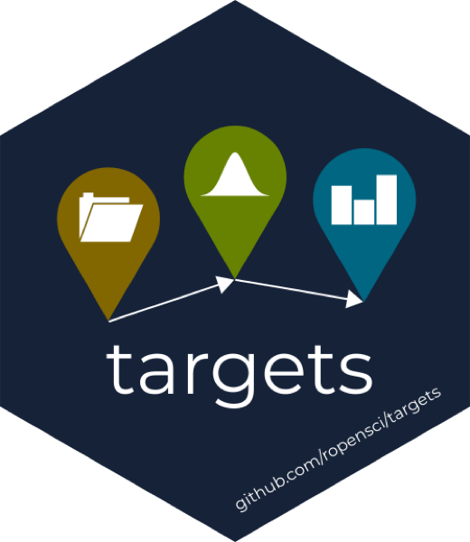 targets hex logo